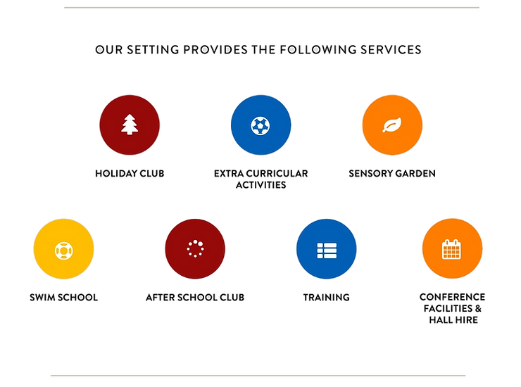 Facilities Banana Island International School Lagos